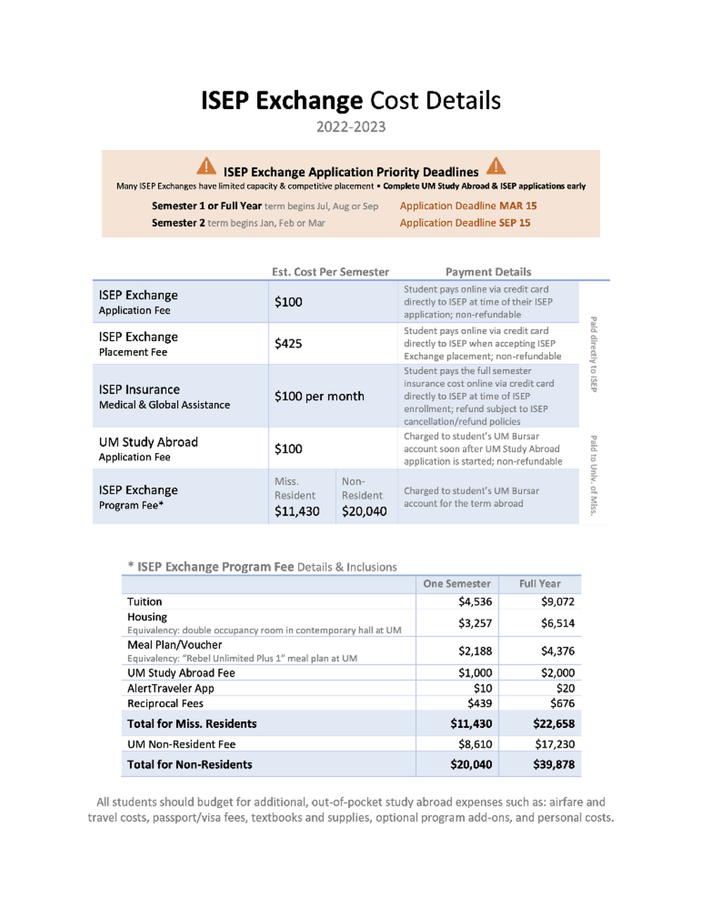 ISEP Cost Sheet